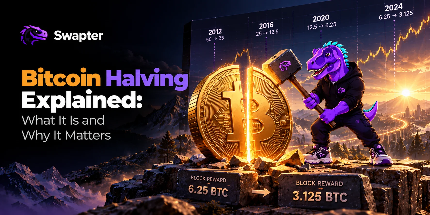 Bitcoin Halving Explained: What is It and How Does It Work